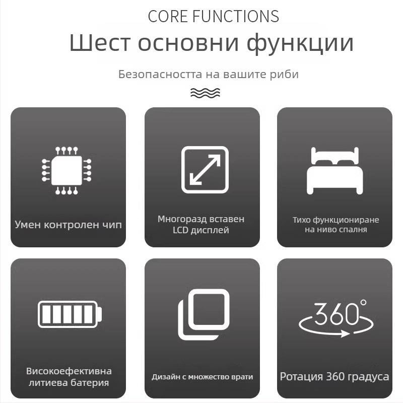 Автоматичен подхранвател за аквариумни риби, пластмасова конструкция, марка BESSN, пълен комплект, подходящ за аквариум