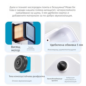 Yee помпа за кислород за аквариум – тиха, домашна кислородираща помпа за циркулация; тегло 2.0 кг, марка Yee, не е внесена