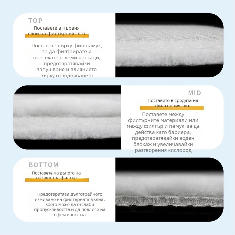 Аквариумен филтър от влакна за предотвратяване на запушвания (Материал: Пластмаса; Категория: филтърни влакна; Тегло: 100)