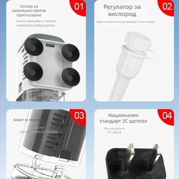 Berkele вградена филтър помпа за аквариум – 3-в-1 циркулационна водна помпа, пластмасов корпус, тегло 230–528 г