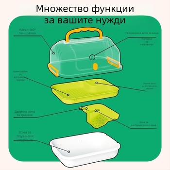 Детска многофункционална екологична наблюдателна кутия за малки животни – пластмасова, марка Kou Duck, за деца на възраст 3–6 години