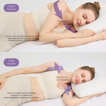 Пояс за корекция на позата през сън за жени – рамене навътре и открити презрамки, Shimili WGK, пускане на пазара 2025-09-13, сертифициран с изпитателен доклад