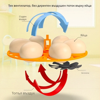Инкубатор за яйца за домашна употреба с автоматично обръщане на яйцата, капацитет 6 яйца, за люпене на пилета и пъдпъдъци