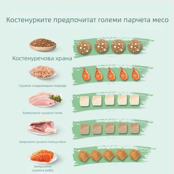 Храна за костенурки с високо съдържание на протеин - плаващи гранули за малки водни костенурки, Yee, 20 броя, 0,5 кг