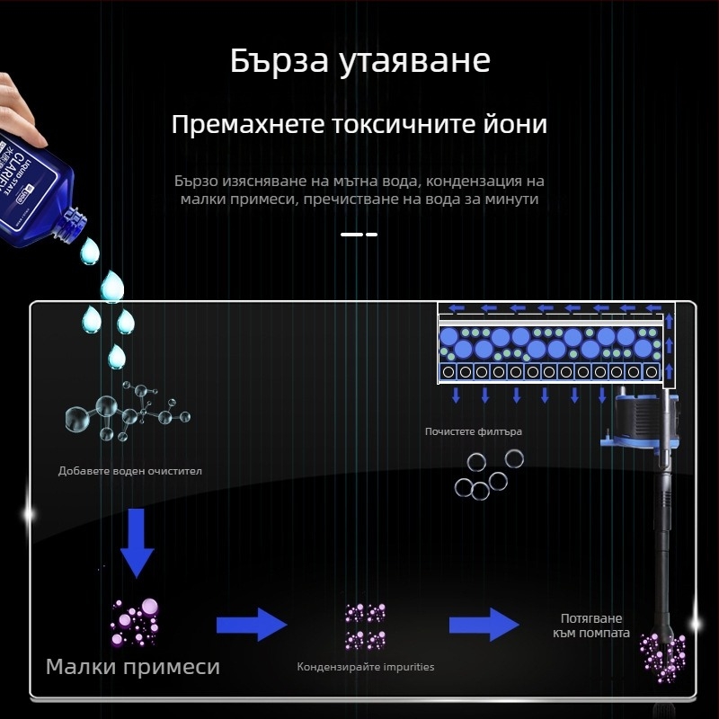 Аквариумен пречиствател за вода - YEE пластмасов бутилиран пречиствач за аквариум, за риби, 0,55 кг, произход Китай