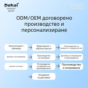 Суха храна за зайци - високо съдържание на фибри за възрастни и млади зайци, 200 g, произход Zaozhuang, Shandong