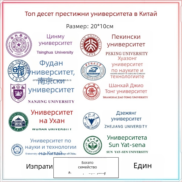 Сет реквизити за първи рожден ден — модерен и опростен дизайн, реквизит за разположение на място за церемония, марка Imena, материал Jam