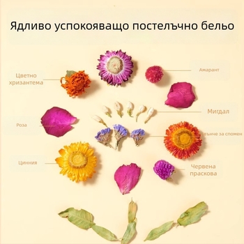 Хамстер възглавничка с цветя и тревна подложка за клетка | дезодорираща подложка | материал: цветя и растения | марка: Yee | за малки домашни любимци