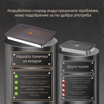 316 неръждаема стомана кутия за съхранение на кнедли със капак, многофункционална за хладилник/замразяване, дебело уплътнение