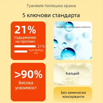 Стартово хранене за пилета и пъдпъдъци (Без внос; Частен етикет: Да; Пазар: Други)