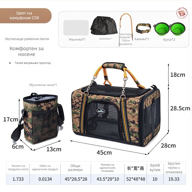 Чанта за домашни любимци за автомобил, дишаща, полиестер, 20L капацитет, подходяща за животни 4–8 кг, износоустойчива и устойчива на надраскване