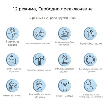 EMS колан за стягане на корема с вибрационен масаж и топлинна компресия — USB захранване, регулируема интензивност, 5–7 масажни глави, Tomorrow's beauty