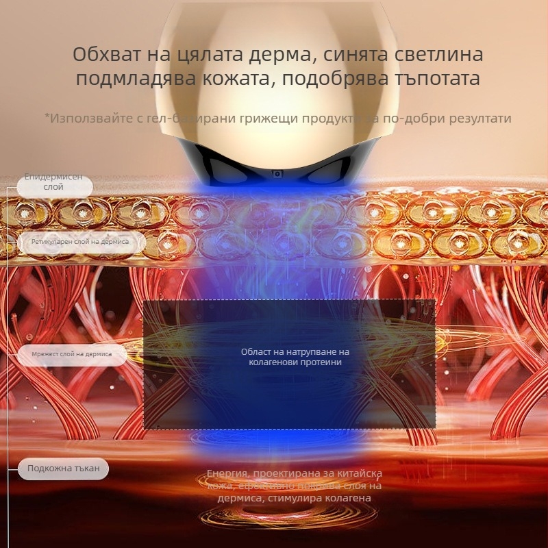 Лицев масажор – преносим, подмладяване на кожата, вградена батерия 1000–1200 mAh, IPX0