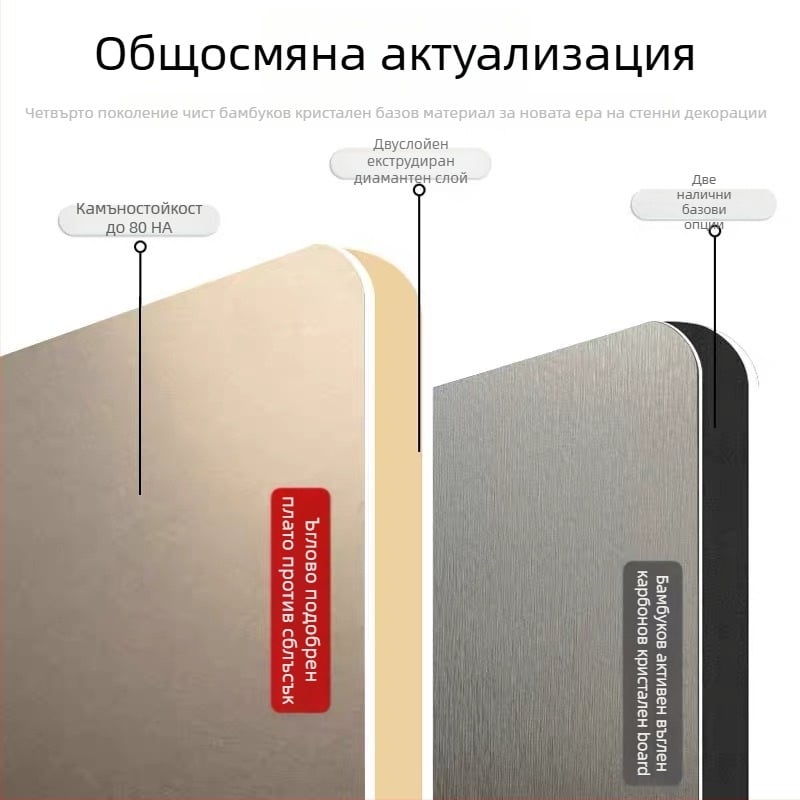 PVC стенен панел, плосък, Нов китайски стил, шумоизолационен индекс 001, термична проводимост 001