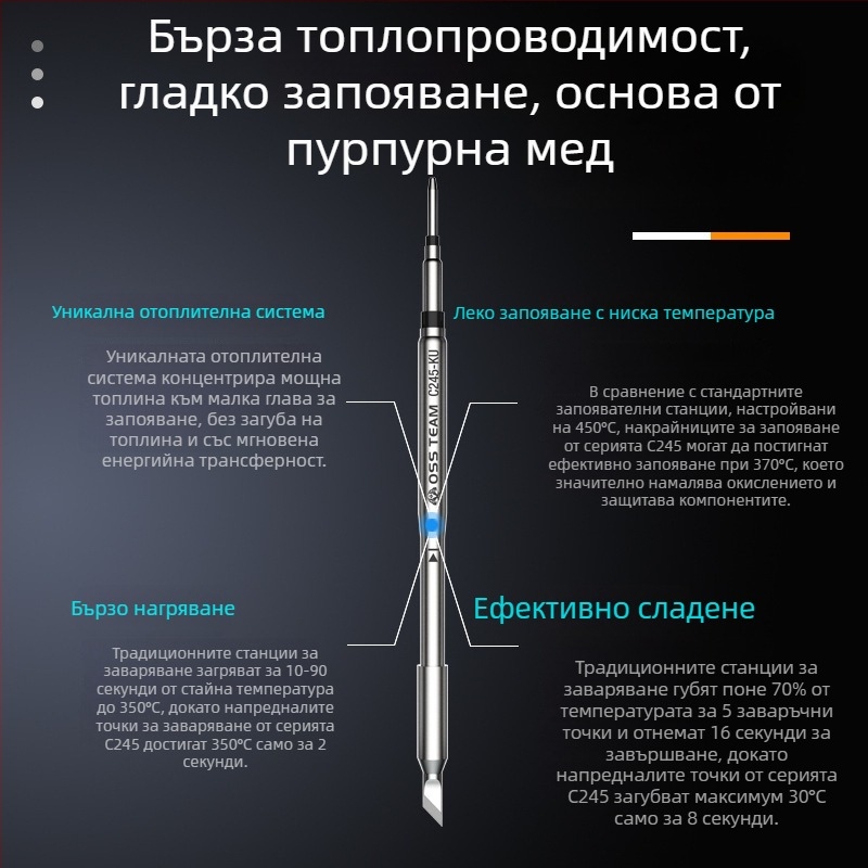 OSS TEAM C245 станция за запояване с константна температура, универсален връх за запояване, интегрирана глава на паялника, прав и ъглов връх