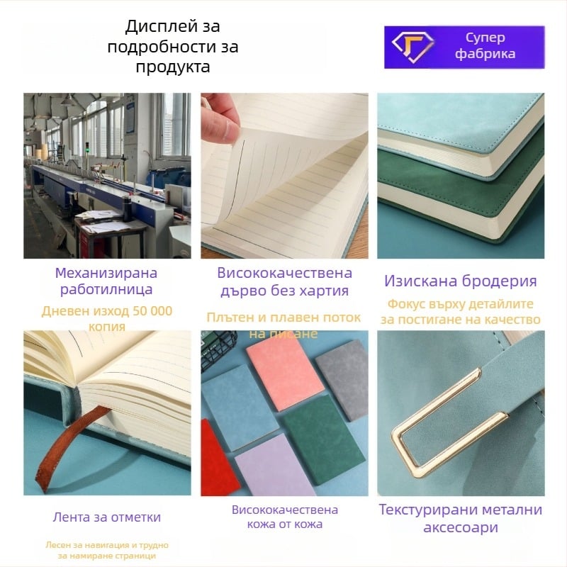 Кожено магнитно подписно табло с мощен щипков захват и клип за плоча, персонализирана офисна/конферентна папка, съвместимо с хартия A4/A5/A6/B5/B6.