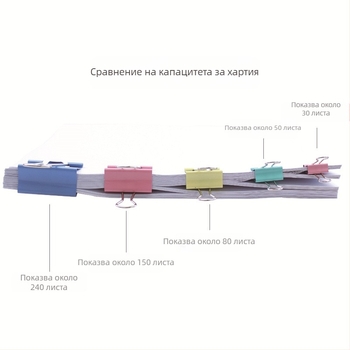 Клип за документи от неръждаема стомана, опакован в кутия, марка Good and high