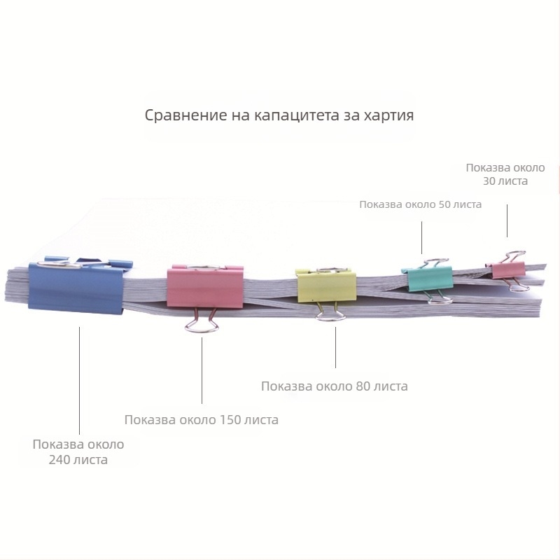 Клип за документи от неръждаема стомана, опакован в кутия, марка Good and high