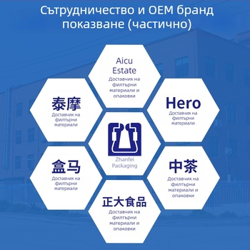 Филтър за кафе с ушичка, нетъкан текстил, 50 броя в опаковка, OPP опаковка, за офис, възможност за частна марка