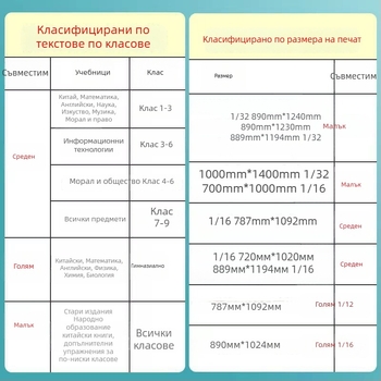 Прозрачен калъф за учебник за ученици, пластмаса, подходящ за подарък