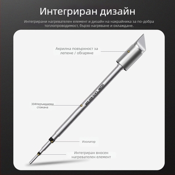 BOZAN 470 серия – Нагряващ върх за паялник: копитен връх, кръгъл връх, остър връх и плосък връх; високопроизводителен, универсален