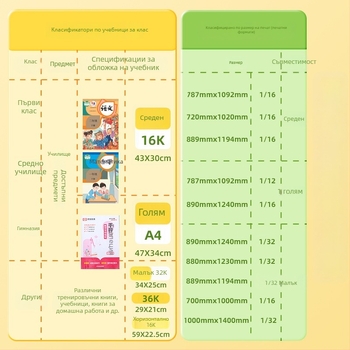 Hobby прозрачна обложка за книга, самозалепваща, водоустойчива и износоустойчива пластмаса