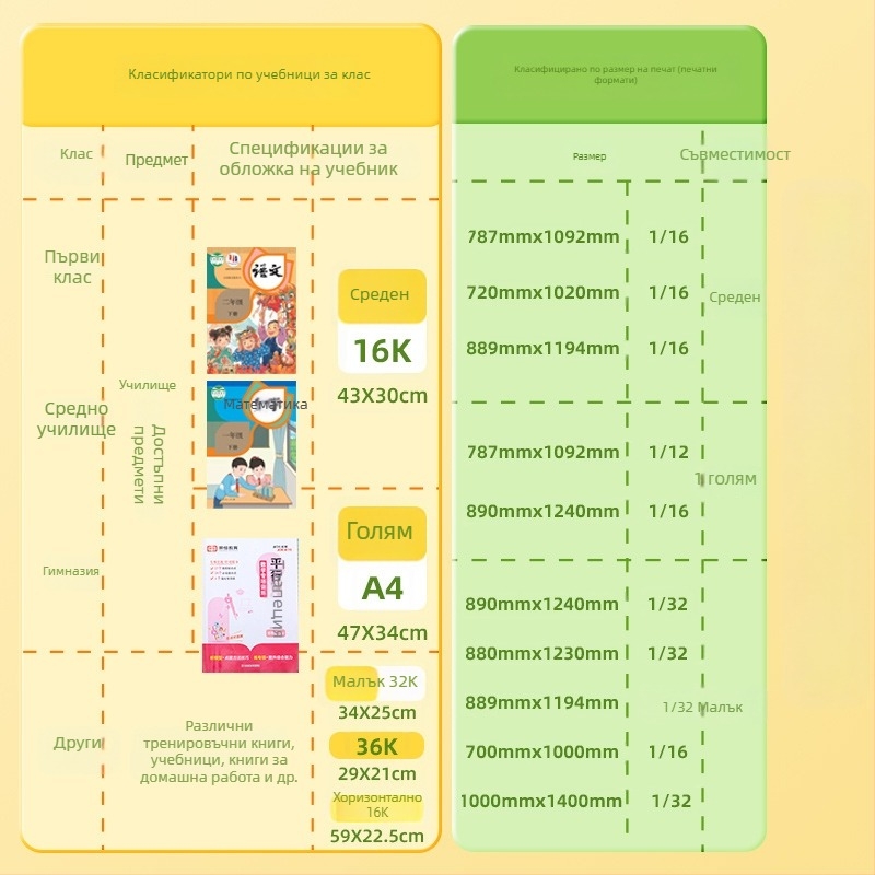 Hobby прозрачна обложка за книга, самозалепваща, водоустойчива и износоустойчива пластмаса