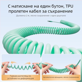 Spring Data Cable — четири в едно конектори, интерфейси Lightning, USB-A и Type-C, силиконов сгъваем дизайн, максимална мощност 240W