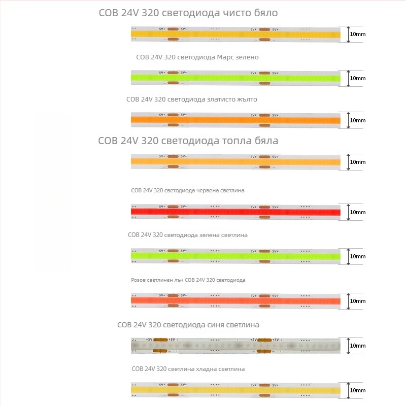 Cob LED лента с 320 диода, 5V вход, водоустойчива, димерна и USB контрол за вътрешно осветление