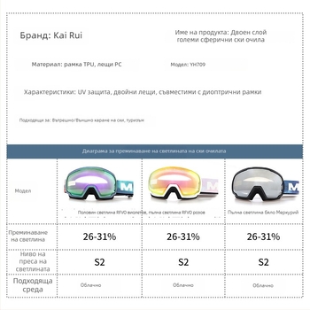 Ски очила от TPU, двойнослойни против запотяване, за възрастни, поляризирани и ветроустойчиви
