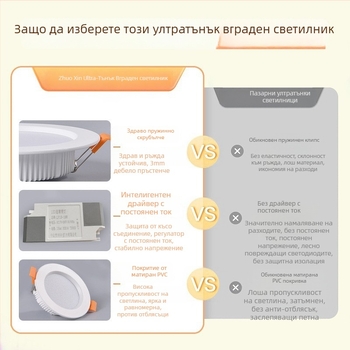 LED вградена таванна лампа, три температури на цвета, 21–30W, 220–240V, повърхностен монтаж