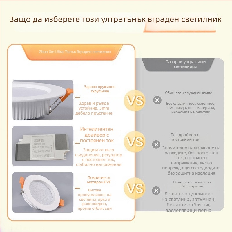 LED вградена таванна лампа, три температури на цвета, 21–30W, 220–240V, повърхностен монтаж