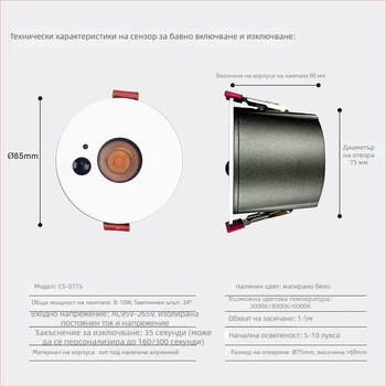 Simcnc прожектор за вход със сензор за движение, COB LED, алуминиев корпус, висок CRI 95%, до 36V, сензор за човешкото тяло