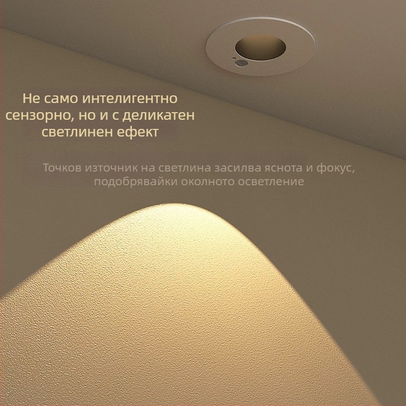 Simcnc прожектор за вход със сензор за движение, COB LED, алуминиев корпус, висок CRI 95%, до 36V, сензор за човешкото тяло