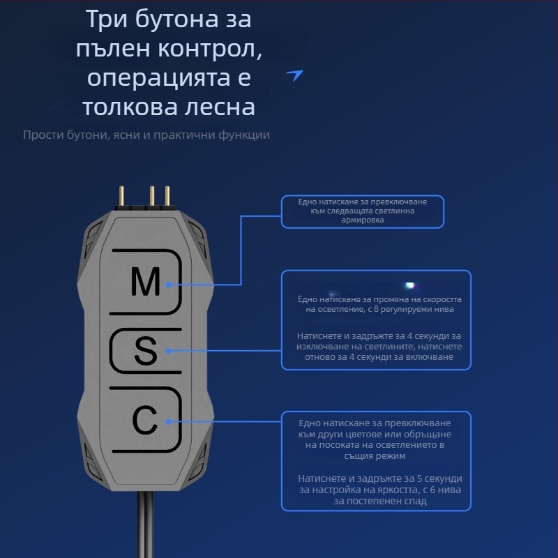 Hifrost SATA1 ARGB контролер — адаптер кабел 5V3-pin към SATA за ПК, мини ARGB фен синхронизационен хъб, дължина 50 см, мед+ABS