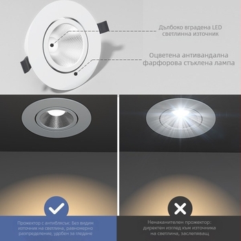 FSL LED вградена стенна светлина за таван – алуминиев корпус, 220V, CRI 80–89, 25 000 ч.