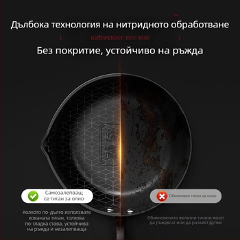 Тиган за омлет от фино желязо, китайски стил, с едно дъно, тегло 780 г, подходящ за универсална печка