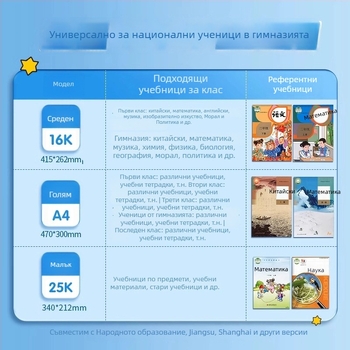 M&G Morning Light прозрачен комплект за обложки на книги – удебелени водоустойчиви пластмасови обложки, артикул 94493, IP разрешено: Не