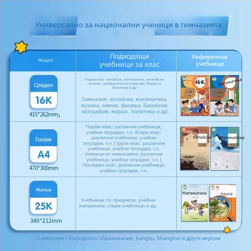 M&G Morning Light прозрачен комплект за обложки на книги – удебелени водоустойчиви пластмасови обложки, артикул 94493, IP разрешено: Не