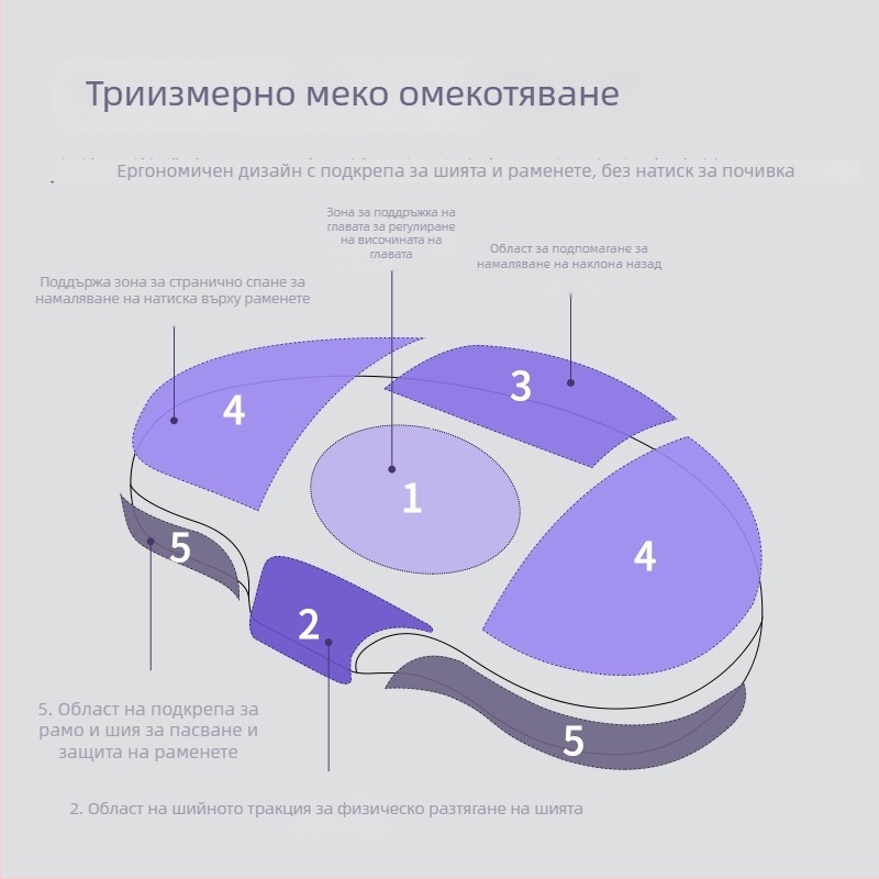 Възглавница от паметна пяна с Lyocell влакна, бонбоноподобна форма, тегло 1.0–1.5 кг, възможност за персонализация