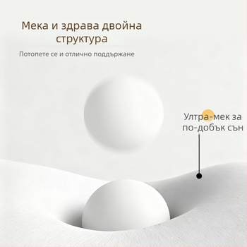 Ергономична възглавница за спане с паметова пяна и латексна конструкция – персонализирана обработка, PU пълнеж, умерена опора, подходяща за дневна стая, спалня, общежитие, козметичен салон и офис