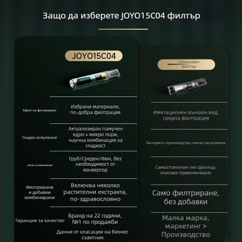 Еднократен филтър за цигари с уловител на катран, пластмасов, подходящ за редовни, средни и тънки цигари – JOYO/Friends