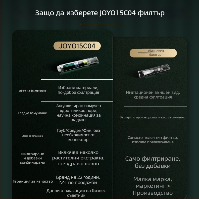 Еднократен филтър за цигари с уловител на катран, пластмасов, подходящ за редовни, средни и тънки цигари – JOYO/Friends