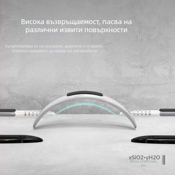 Антиударна лента за автомобилни врати, силиконова антистатична, модел LIYANG-01, подходяща за всички модели