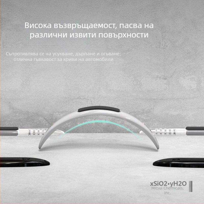 Антиударна лента за автомобилни врати, силиконова антистатична, модел LIYANG-01, подходяща за всички модели