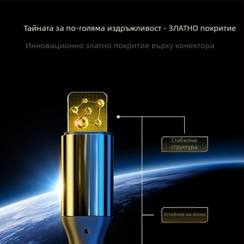 Semida Sheng Apple Lightning кабел за бързо зареждане, 20W, плетен, с един накрайник