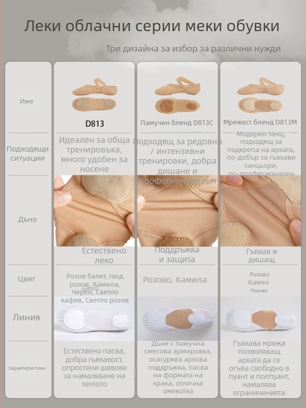 Танцови обувки Lingyan – Еластична горна част от плат, Подметка от кравешка кожа, Дишащи, Износоустойчиви, Обгръщаща опора – За възрастни унисекс, Танцови движения