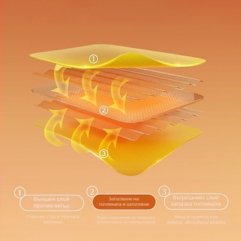 Спортна шапка - унисекс, катионичен полар, с ивици, контрастен дизайн, за колоездене и бягане