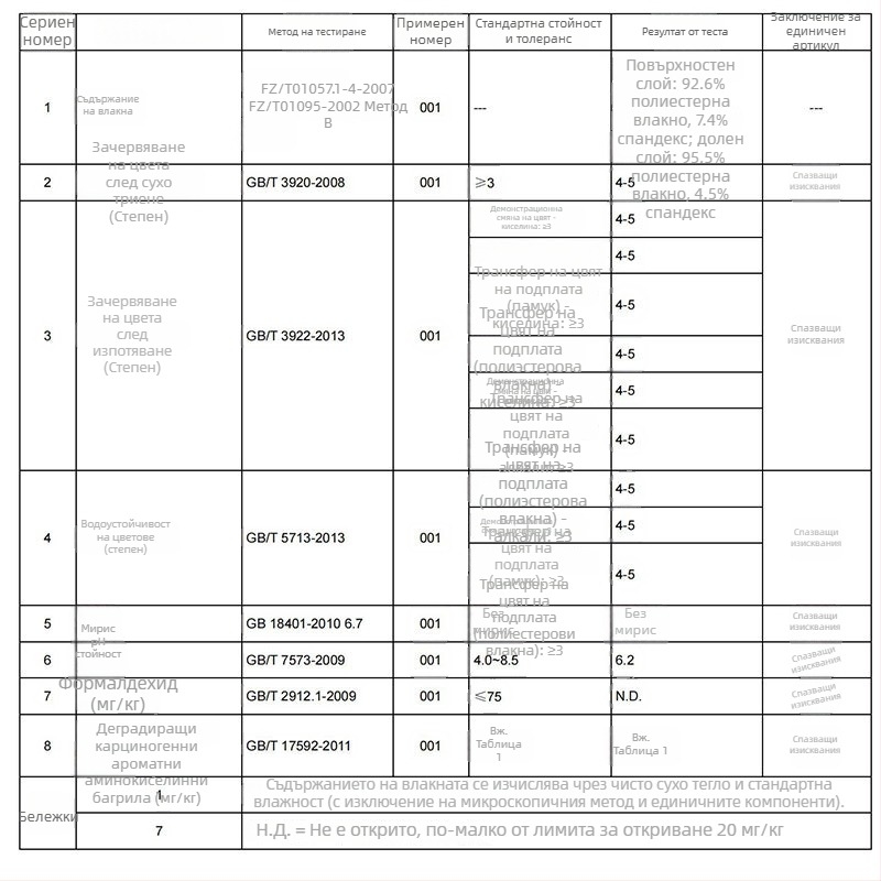 YIPINU поларен флис веломаска унисекс