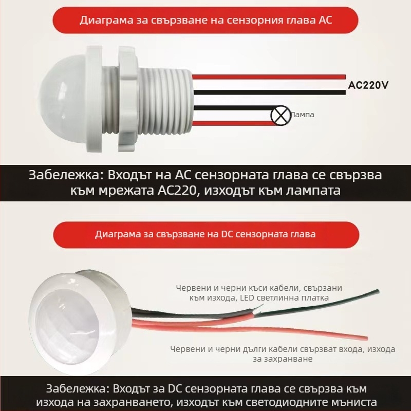 Инфрачервен модул за човешки сензор с интелигентно забавяне за управление на осветлението, сензор за светлина; забавяне 30–40 s; напрежение 110–240 V AC или 12–36 V DC; подходящ за шкафове, дозатори за сапун и осветителни устройства
